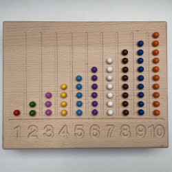 number board according to Montessori